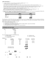 FM1 worksheet investment decision (2).pdf